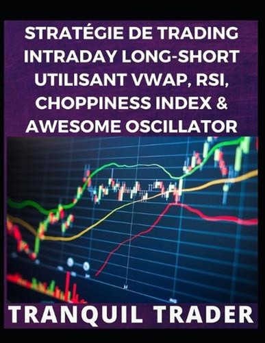 Stratgie trading intraday - trading,