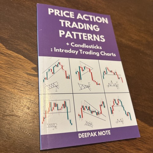 Price action trading - trading, patterns