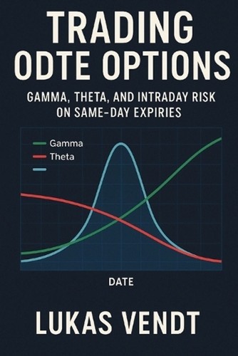 Trading 0dte options - trading,