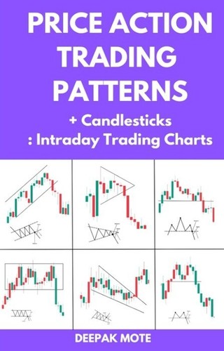 Price action trading - action, patterns