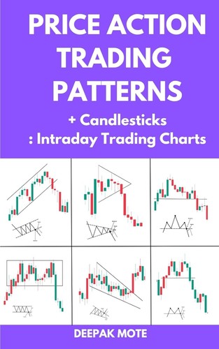 Price action trading patterns - action,