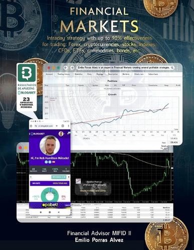 Financial markets intraday - financial,