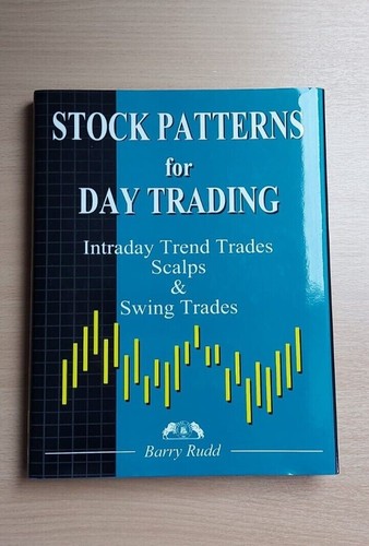 Stock patterns for day trading - patterns,