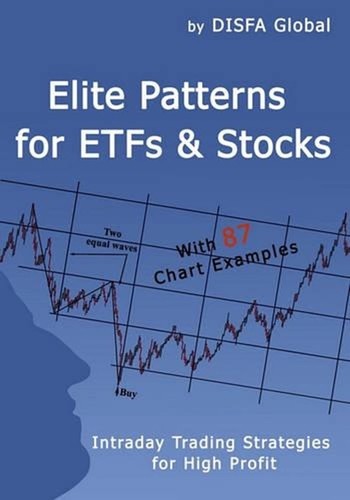 Elite patterns for etfs - patterns,