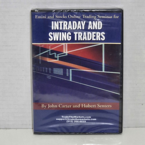 Intraday and swing traders - intraday,