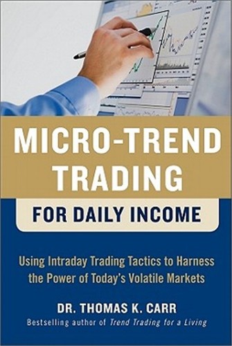 Micro trend trading for - micro-trend,