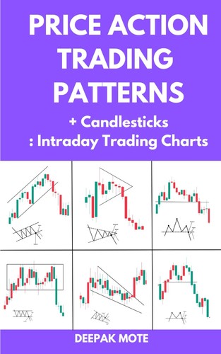 Price action trading patterns - price,