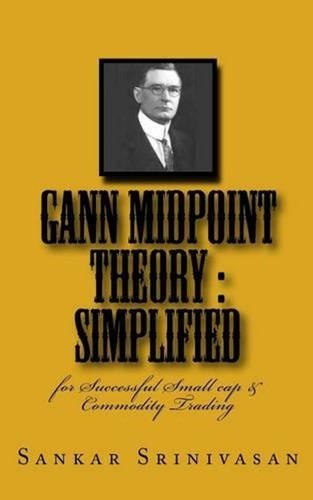 Gann midpoint theory simple - gann,